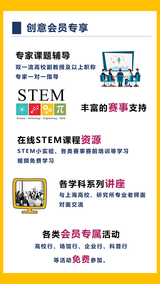 2021级上海青少年科学社创意会员开始招生啦(2)_22.png