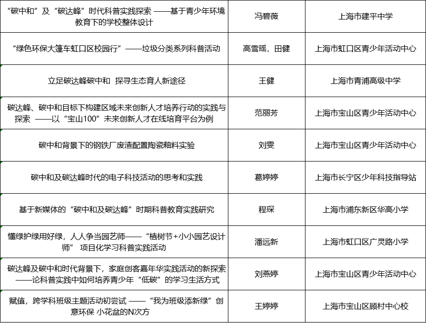 一等.png