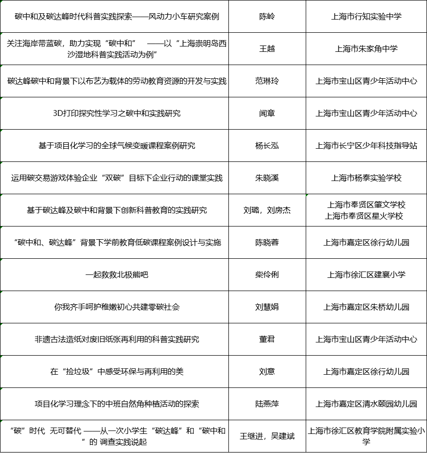 二等.png