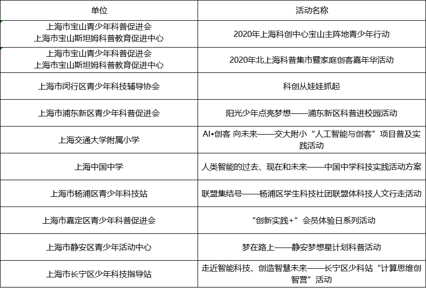 活动.png