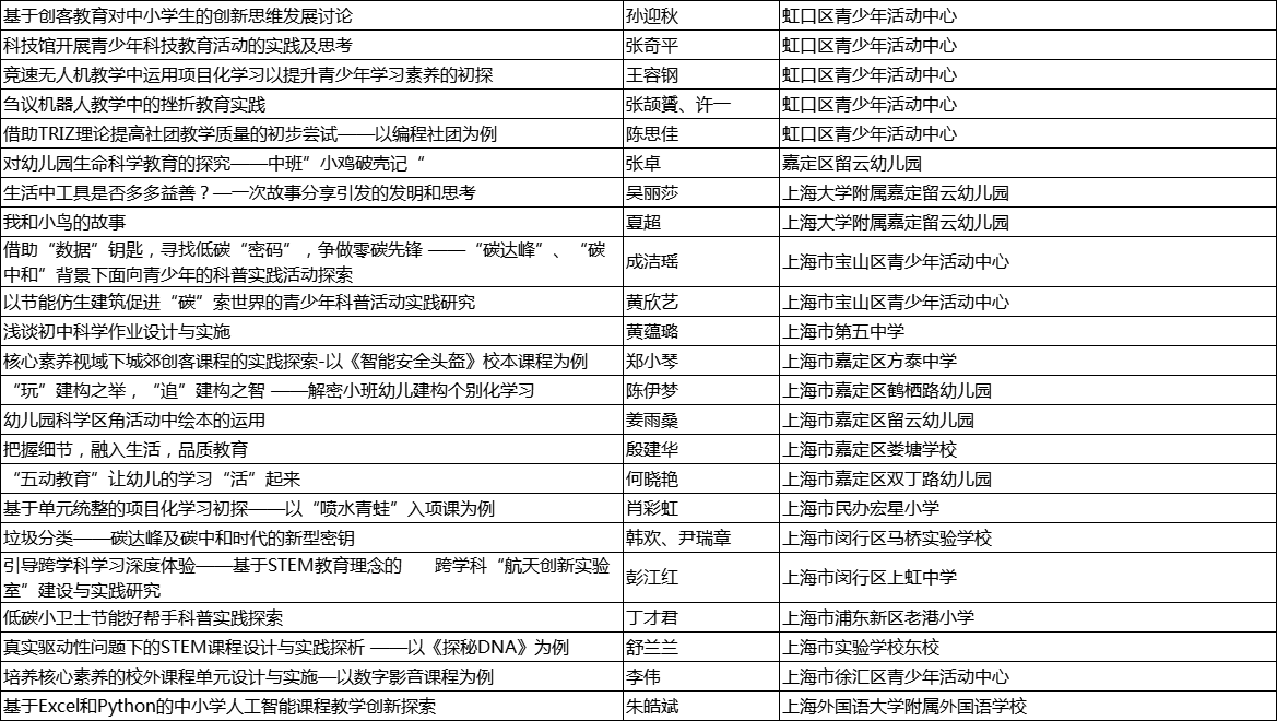 QQ图片20210927170746.png