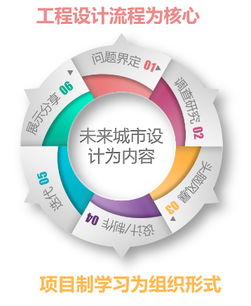 QQ截图20230904114440.png